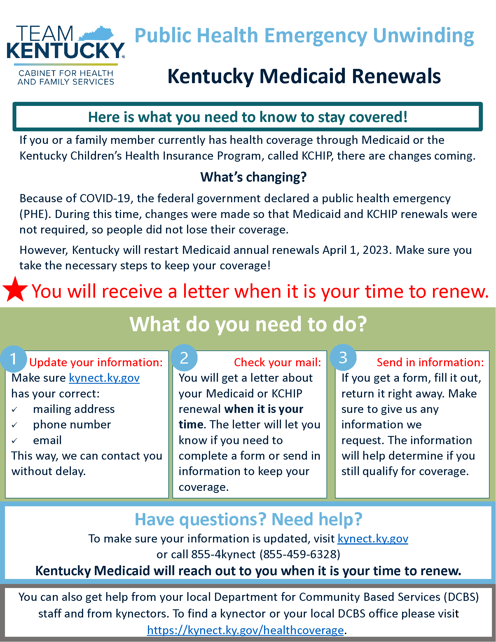 Public Health Emergency Unwinding Kentucky Medicaid Renewals KYSPIN
