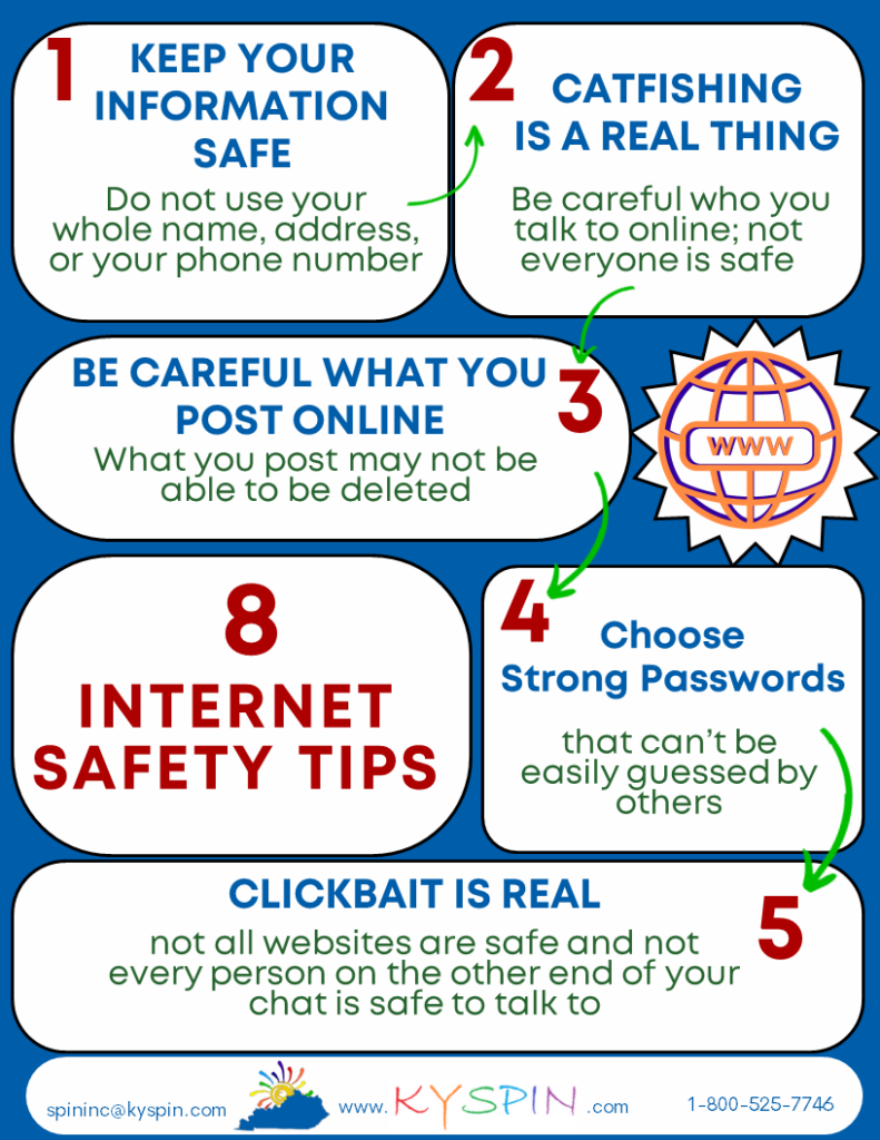 Online Safety - KY-SPIN