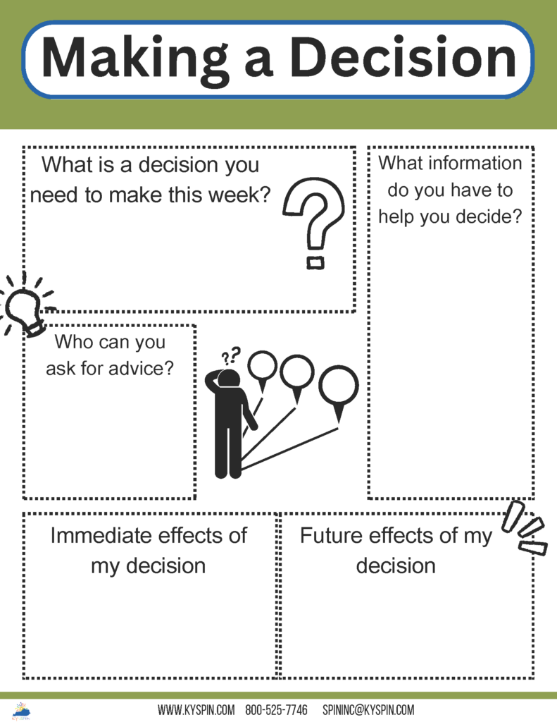 Supported Decision making worksheet