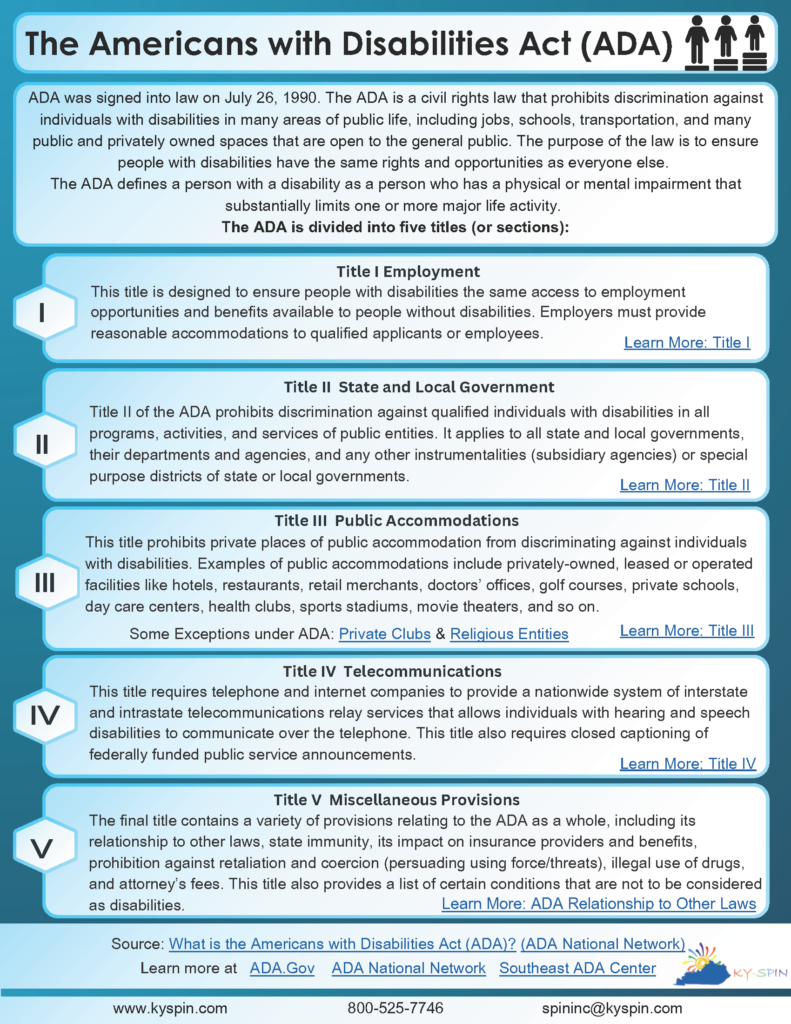 Overview of The Americans with Disabilities Act (ADA) Infographic 