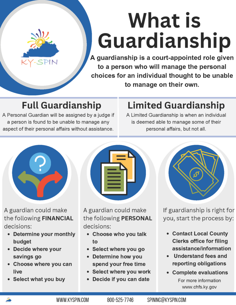 What is Guardianship Infographic