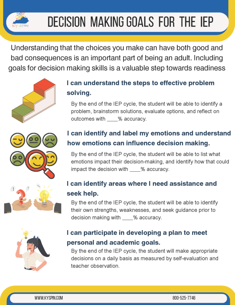 Decision Making Goals for IEP Infographic 