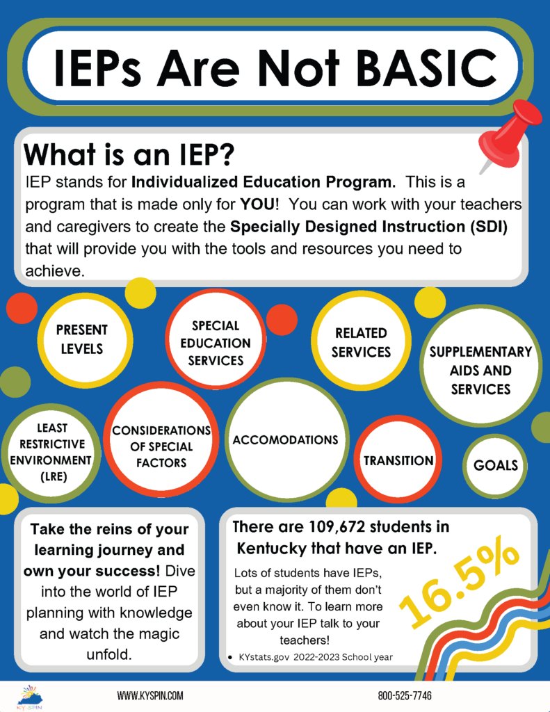 IEPs are not BASIC Infographic 