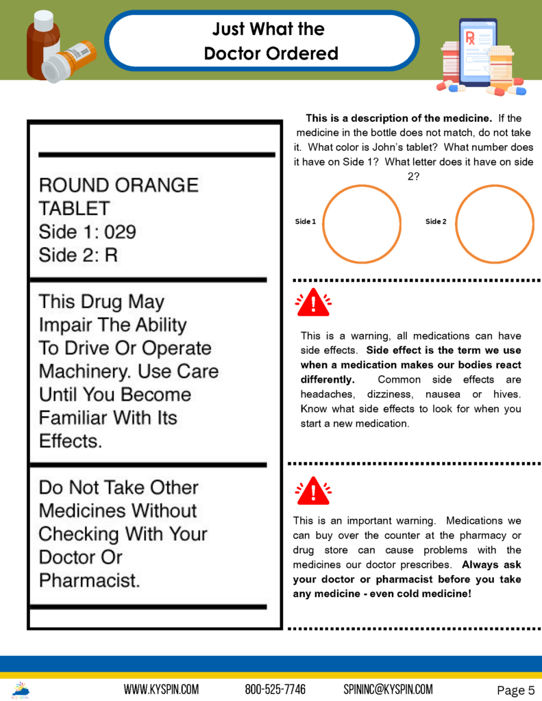 Just what the Doctor Ordered Infographic (reading and understanding
prescription labels) page 5 