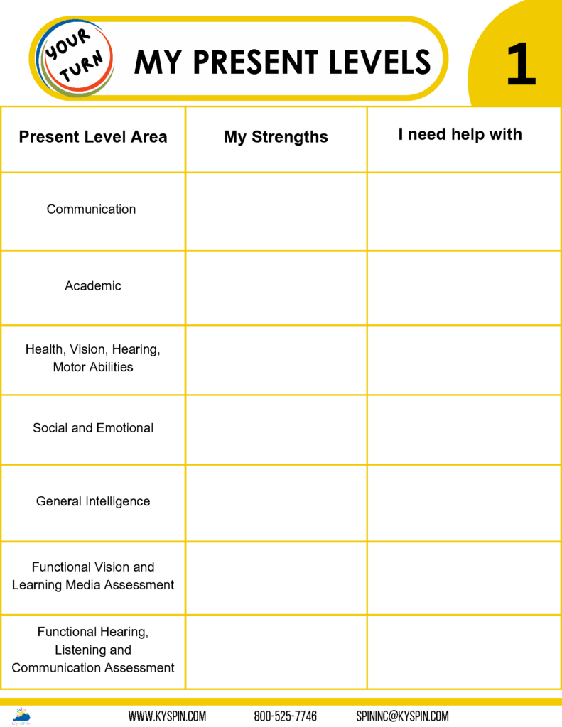Present Levels Infographic & Worksheet  page 6
