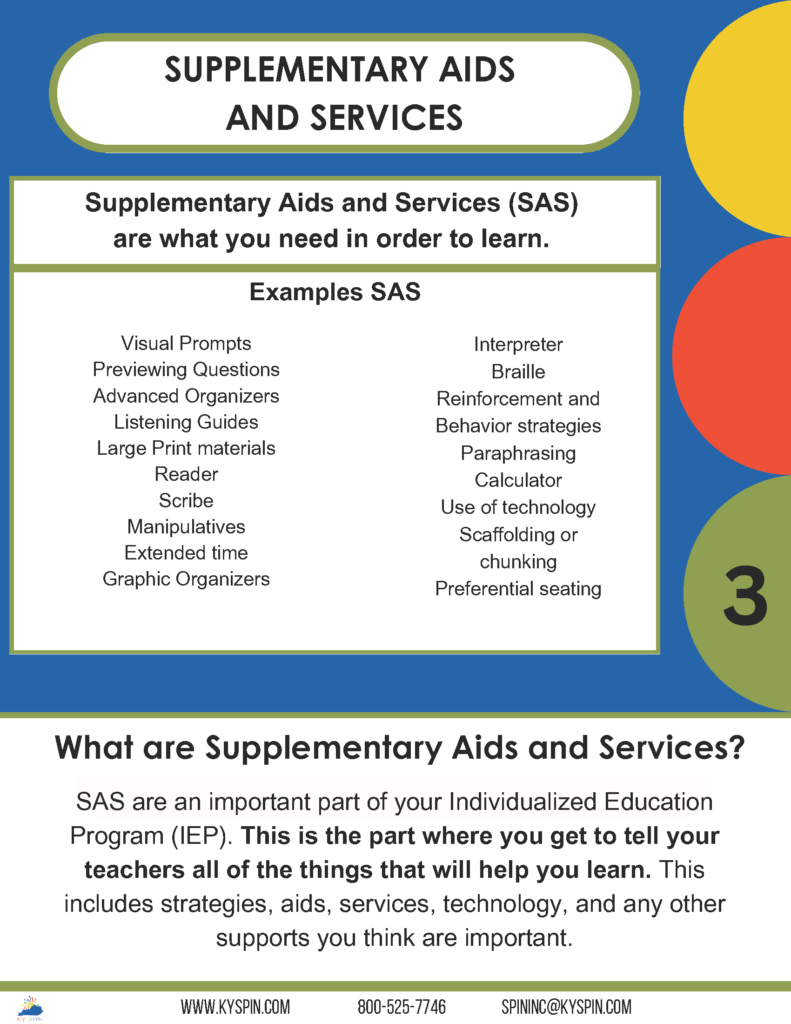 Supplementary Aids and Services Infographic page 1