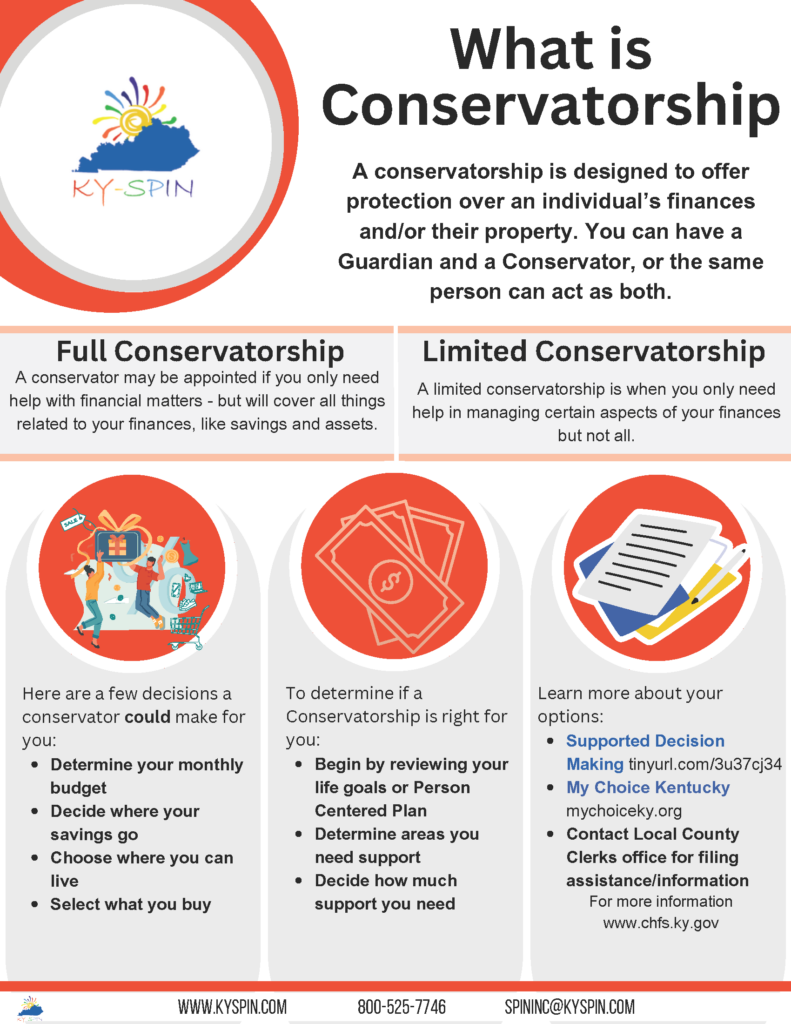 What is Conservatorship 