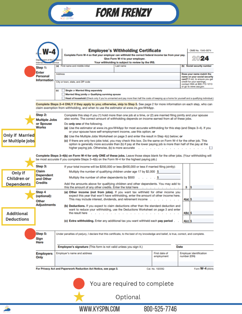 KY-SPIN’s Employment Worksheets